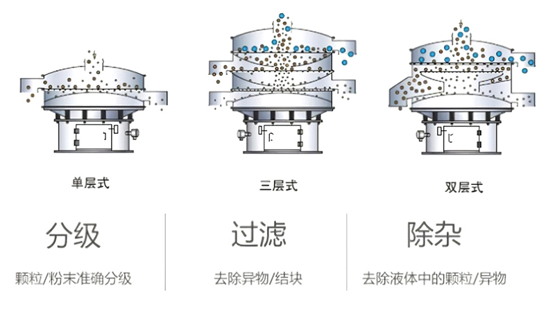 應用現場(chǎng)