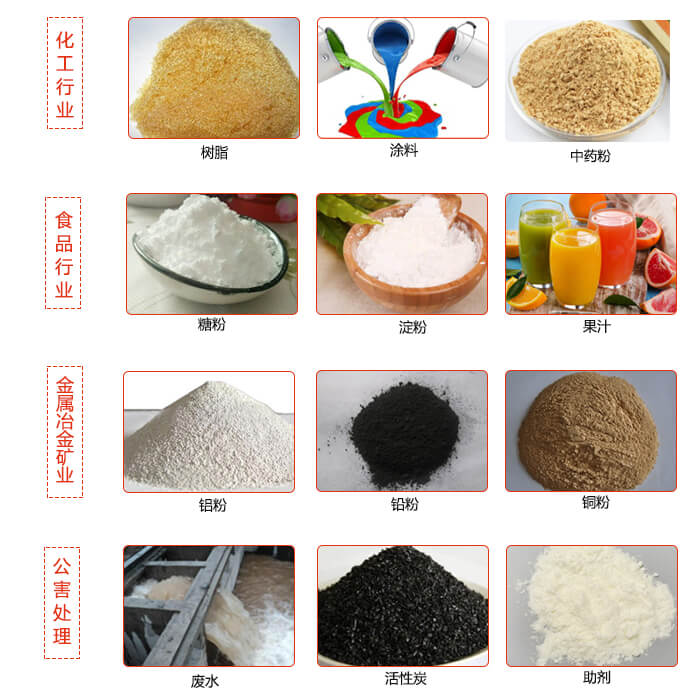 移動(dòng)式振動(dòng)篩使用的行業(yè)：食品行業(yè)，化工行業(yè)，藥品行業(yè)，糧食行業(yè)。