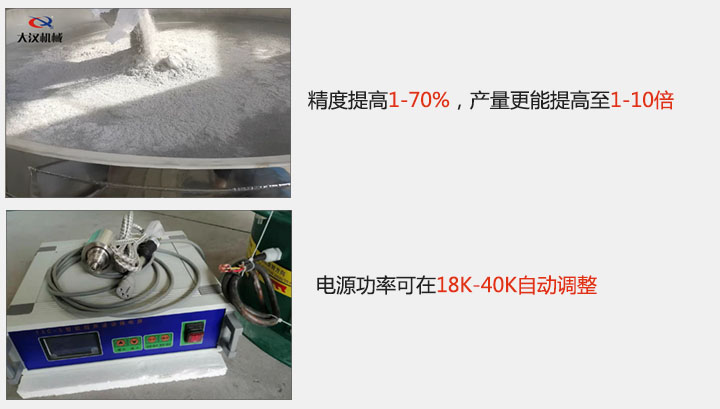 精度提高1—70%，產(chǎn)量更能提高至1-10倍  電源功率可在18K-40K自動(dòng)調整