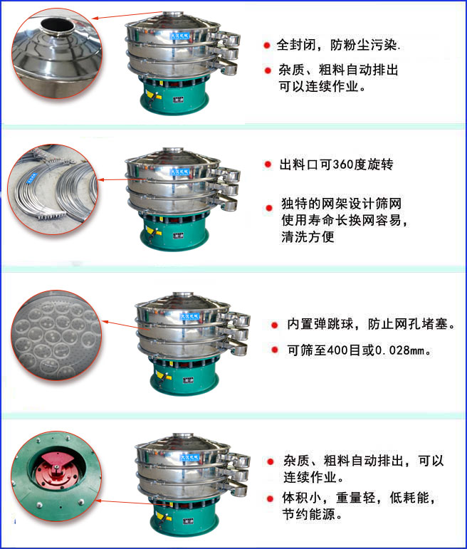 三次元振動(dòng)篩特點(diǎn):全封閉結構,防粉塵污染;出料口可360度旋轉;內置彈跳球,放置網(wǎng)孔堵塞。