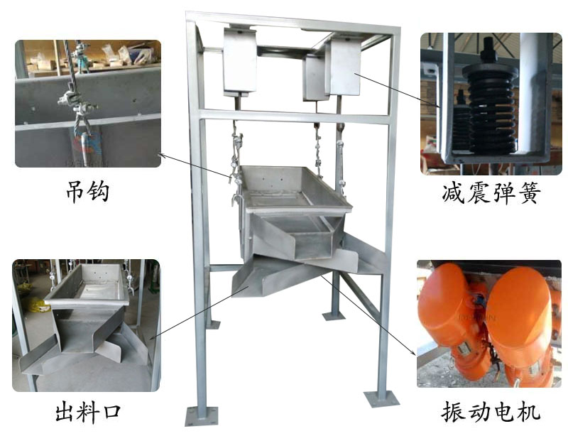 吊掛式振動(dòng)篩結構：吊鉤，減震彈簧，出料口，振動(dòng)電機。