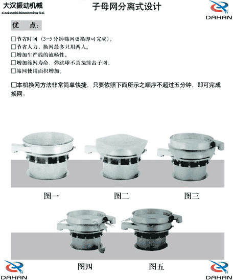 1000振動(dòng)篩篩網(wǎng)更換圖片展示