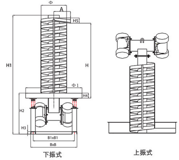 DZC垂直振動(dòng)提升機安裝尺寸:H1：總高度H：為振動(dòng)提高度