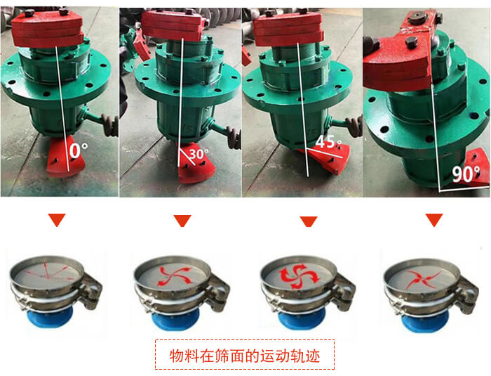 不銹鋼旋振篩振動(dòng)電機偏心塊角度調整展示圖